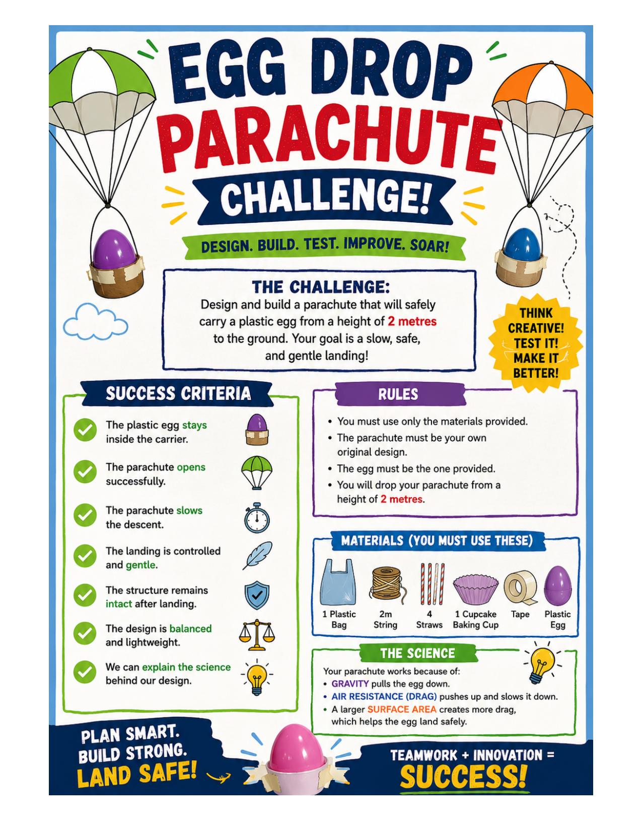 Egg Drop Parachute Challenge