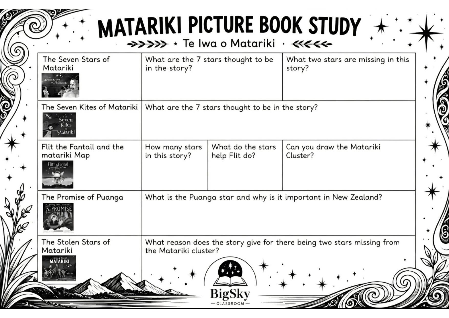 Matariki Book Study