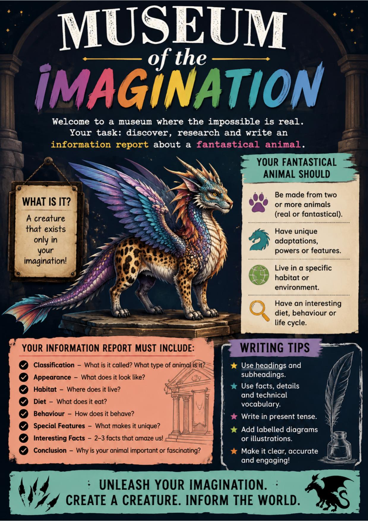 Museum of the Imagination