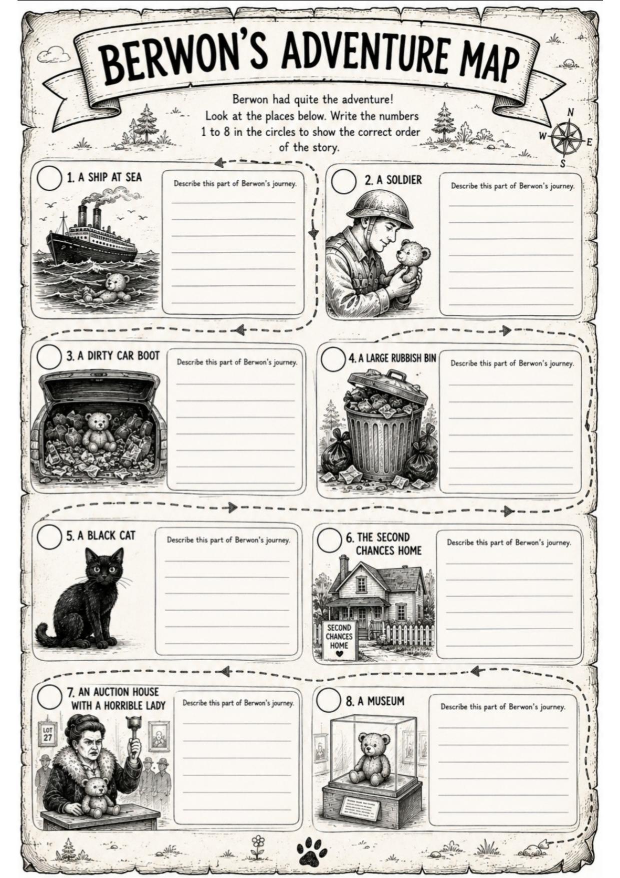 Pocket Bear Novel Study