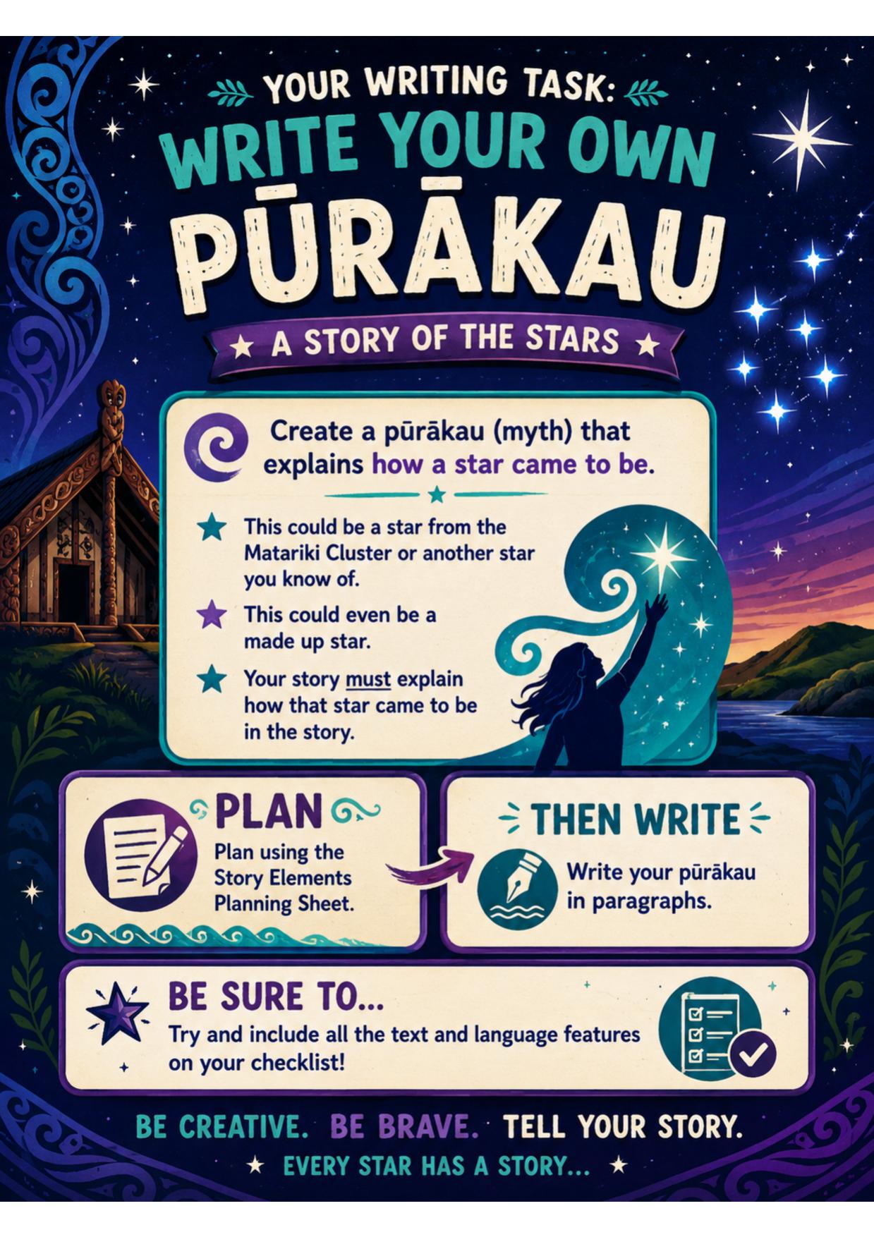 Star Creation Story Telling