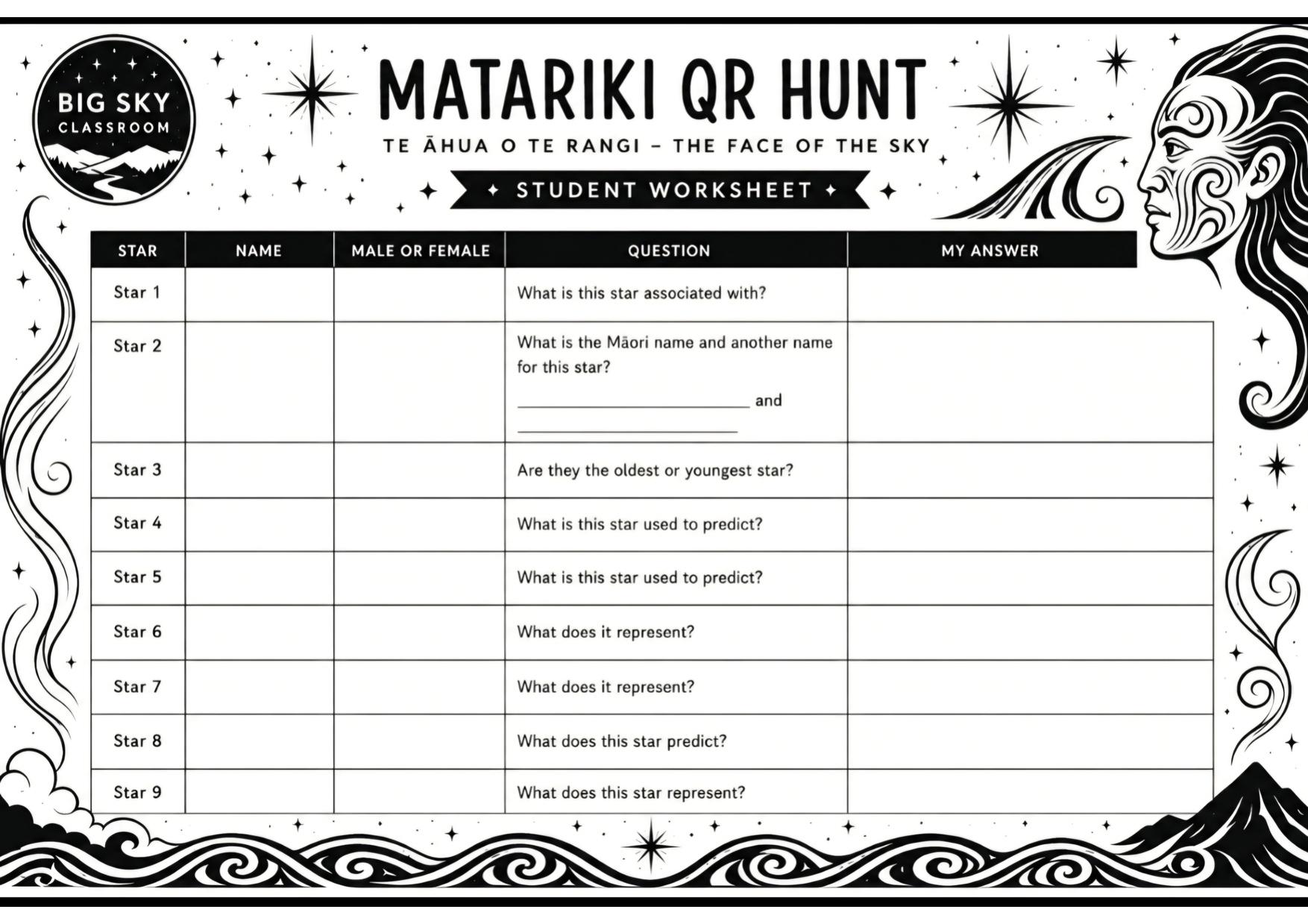 Matariki QR Code Hunt
